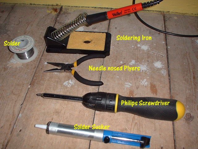 Tools I used